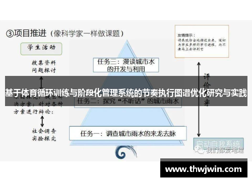 基于体育循环训练与阶段化管理系统的节奏执行图谱优化研究与实践