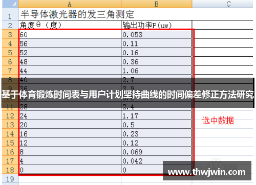 基于体育锻炼时间表与用户计划坚持曲线的时间偏差修正方法研究