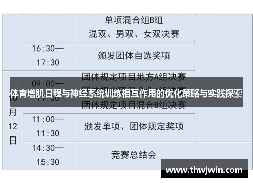 体育增肌日程与神经系统训练相互作用的优化策略与实践探索