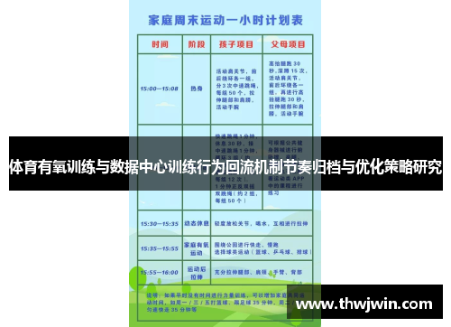 体育有氧训练与数据中心训练行为回流机制节奏归档与优化策略研究