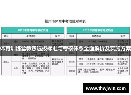 体育训练营教练选拔标准与考核体系全面解析及实施方案