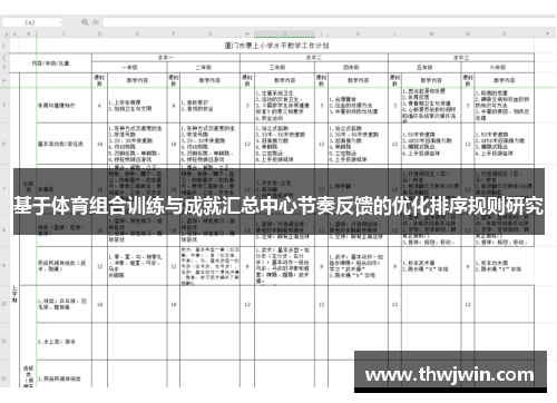 基于体育组合训练与成就汇总中心节奏反馈的优化排序规则研究